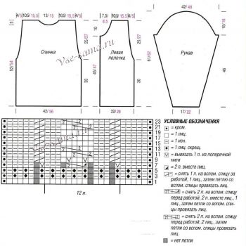 Схема и выкройка для вязания жакета с косами