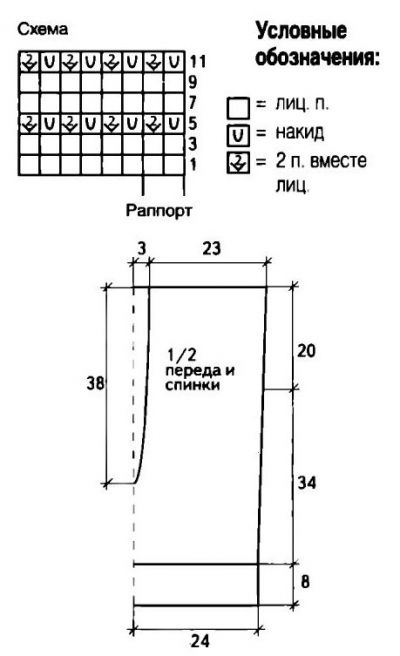 Схема и выкройка для вязания жилета