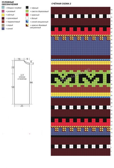 Схемы и выкройка для вязания жилета и митенок, схема 2