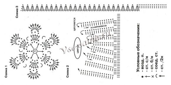 Схема вязания желтой повязки с цветком