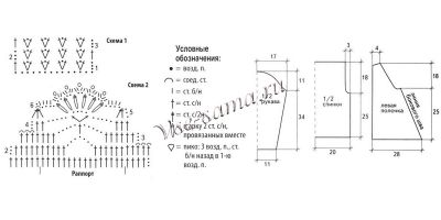 Схема вязания малинового жакета с каймой
