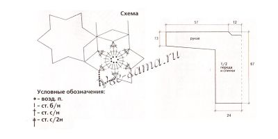 Схема вязания ажурной туники