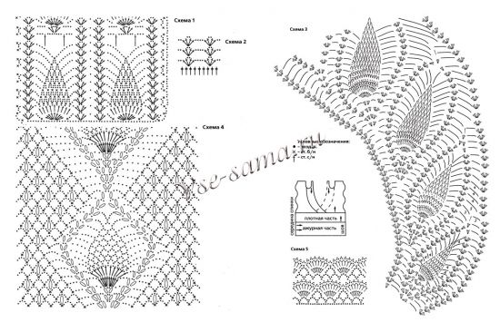 Схема вязания ажурной бирюзовой туники