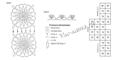 Схема вязания пуловера из цветочных мотивов