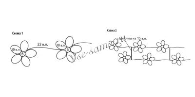 Схема вязания ленты с цветочками