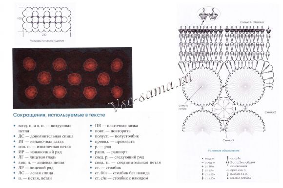Схема вязания шали из элементов, выполненных на вилке