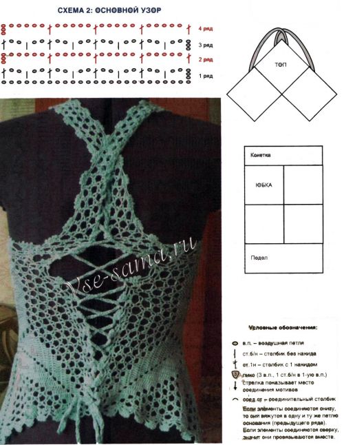 Схема и выкройки для вязания костюма