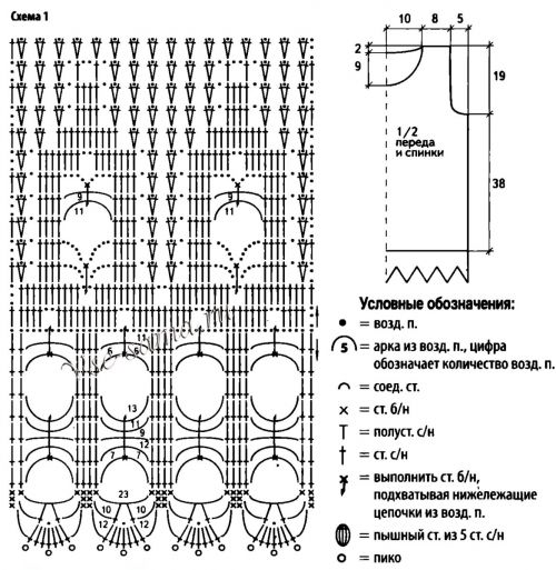 Схема 1 и выкройка для вязания топа с ажурной спинкой