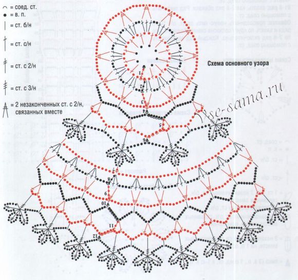 Схема основного узора для вязания свадебной сумочки