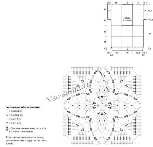 Схема и выкройка для вязания топа с V-образным вырезом