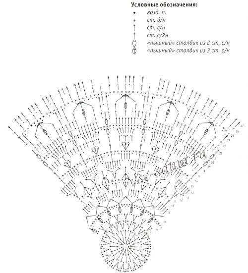 Схема для вязания абажура "Космическая фантазия"