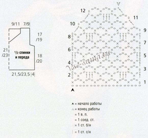 Схема и выкройка для вязания топа сеточкой