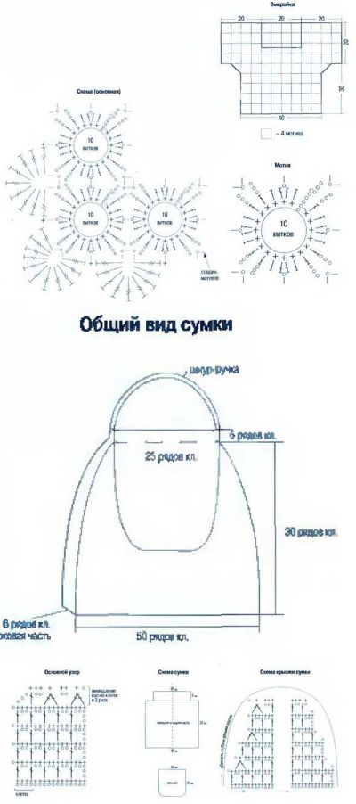 схема вязания кофточки и сумки