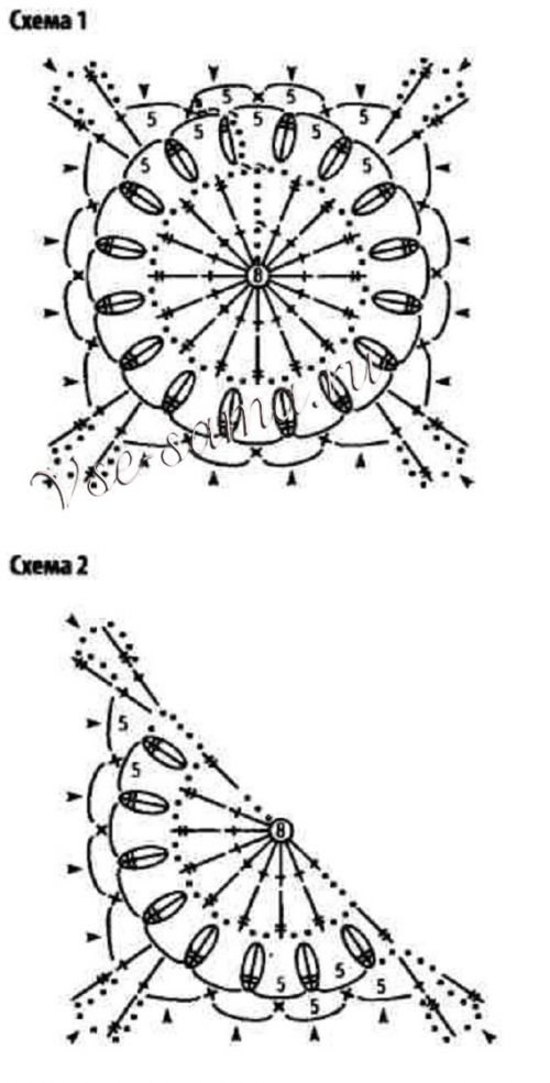 Схема для вязания шали "Олива"