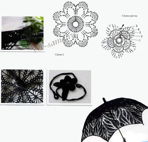 Ажурный зонтик крючком, схема цветка