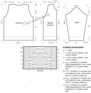 Схема и выкройка для вязания мужского жакета