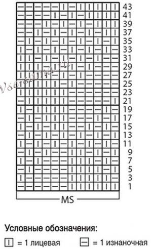Схема для вязания рельефного узора