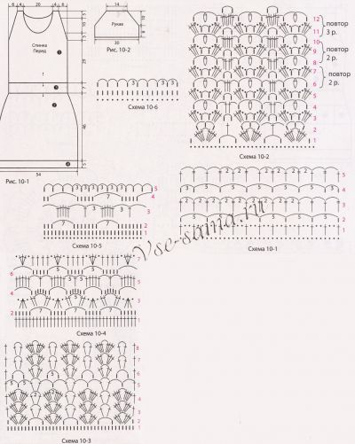 Схемы узоров для вязания платья