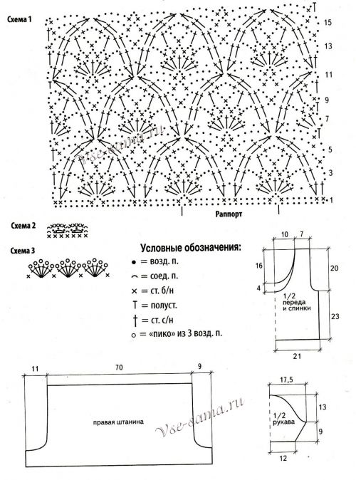 Схемы и выкройка для вязания платья-комбинезона