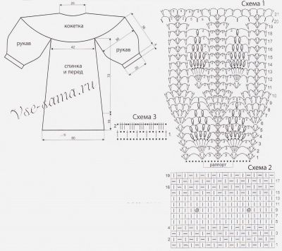 Схема и выкройка для вязания платья