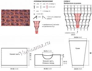 Схема 2 для вязания пуловера филейным узором