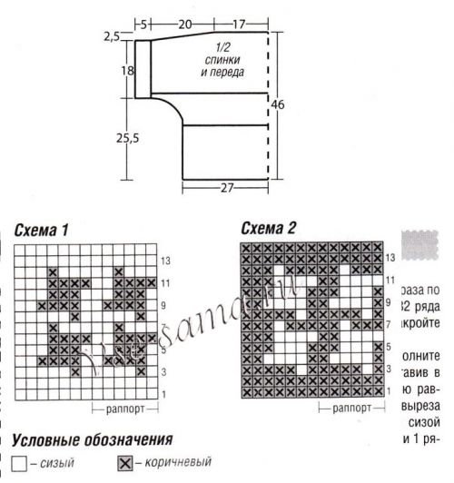 Схема и выкройка для вязания джемпера спицами
