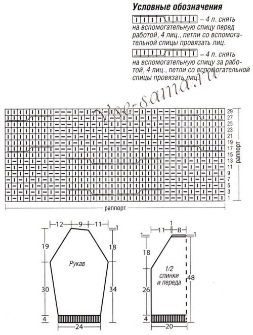 Схема и выкройка для вязания красного джемпера