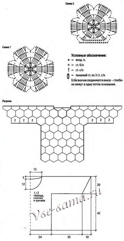 Схемы мотивов и выкройка для вязания пуловера