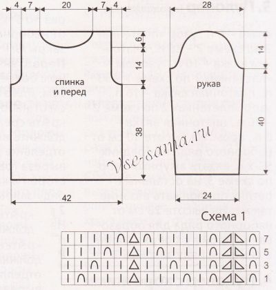 Схема для вязания пуловера и выкройка