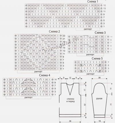 Схемы и выкройка для вязания весеннего пуловера
