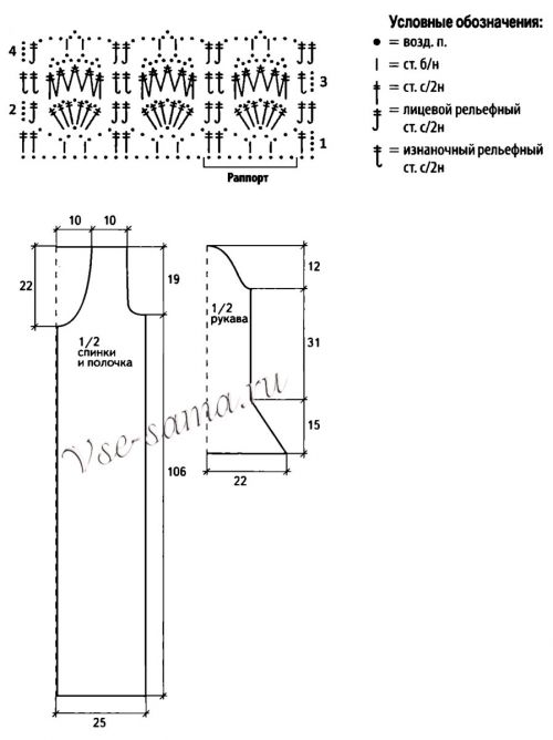 Схема и выкройка для вязания черного кардигана