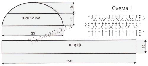Схема и выкройки для вязания комплекта