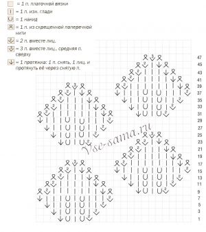 Схема для вязания узора листики