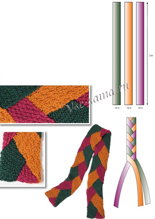 Выкройка для вязания шарфа мотивами