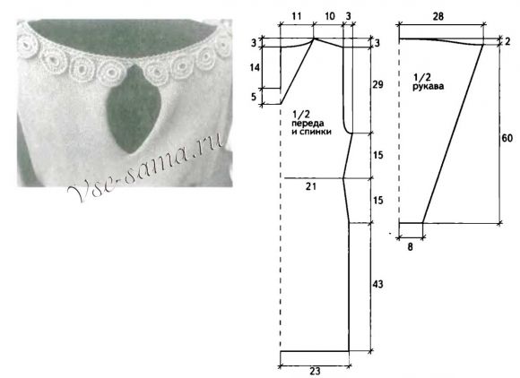 Выкройка и схема для вязания платья с кружочками