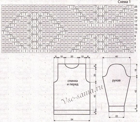 Выкройка и схема для вязания свитера для мужчин