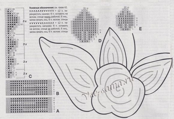 Схема узора и схема вязания цветка