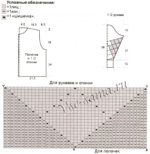 Схема и выкройка для вязания кофточки
