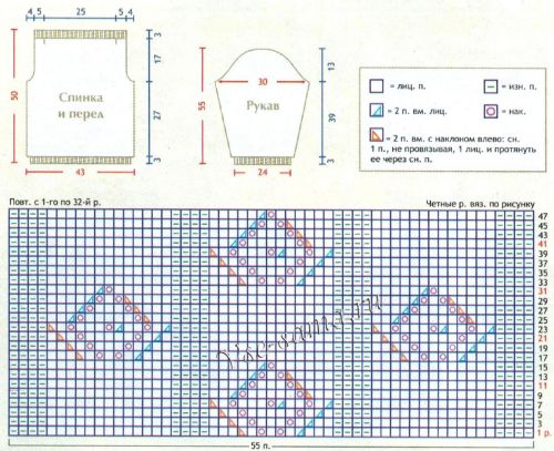 Схема и выкройка для вязания джемпера