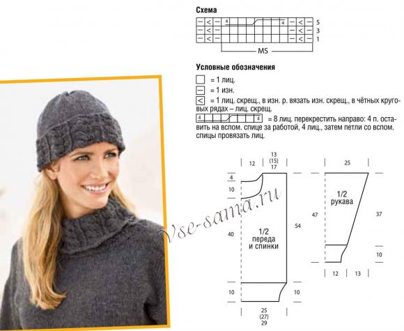 Схема и выкройка для вязания пуловера и шапки