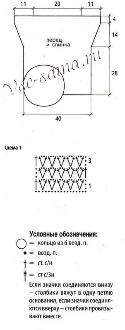 Схема 1, выкройка и условные обозначения для вязания топа