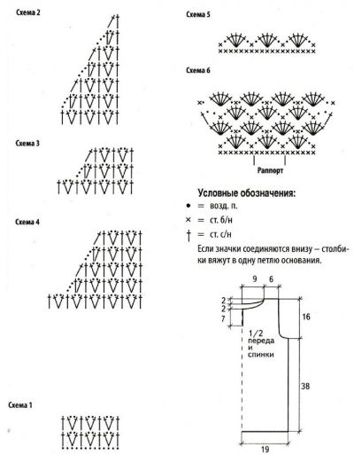 Схема и выкройка для вязания топа