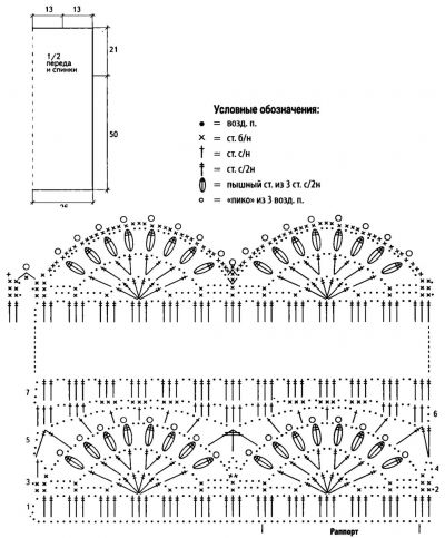 Схема и выкройка для вязания туники крючком