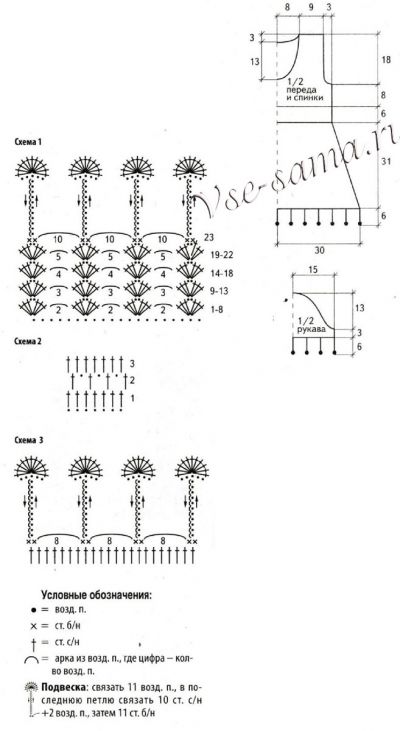 Схема и выкройка для вязания туники