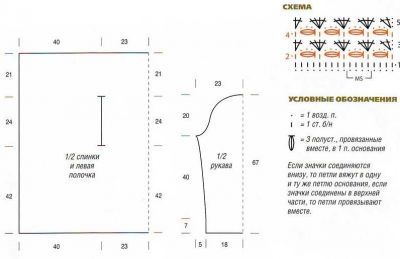 Схема, выкройка и условные обозначения к схеме вязания жакета с широкими рукавами