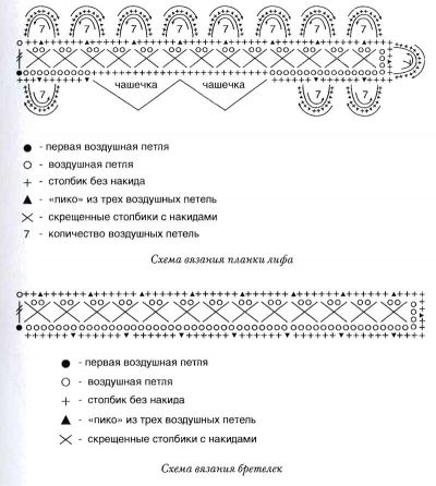 Схема вязания планки лифа и Схема вязания бретелек