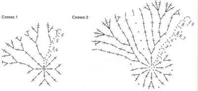 Схема 1 и 2 для вязания стилизованных колокольчиков