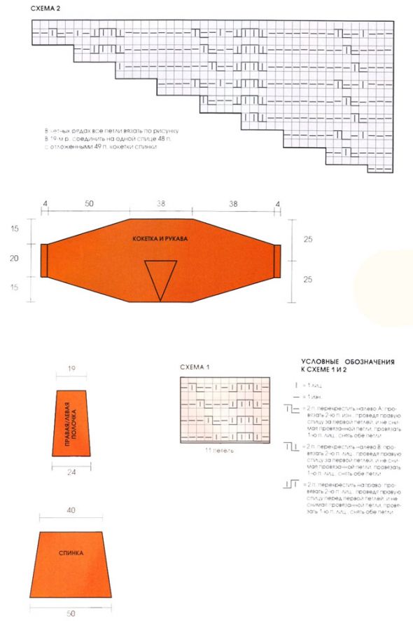 Схема вязания, выкройка, и условные обозначения для вязания жакета в полоску