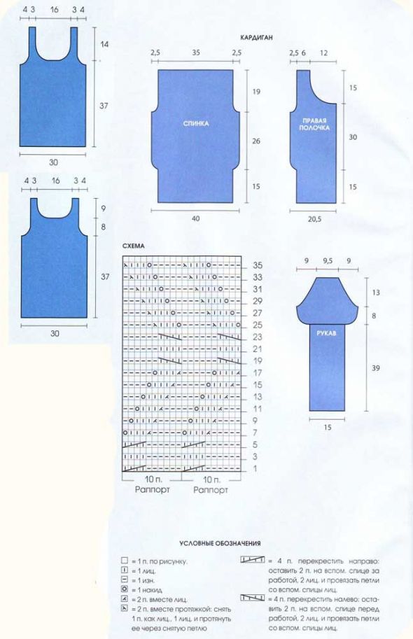 Схема вязания и выкройка для кардигана и топа
