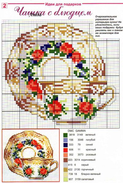 Чашка с блюдцем - Схема для вышивания крестиком